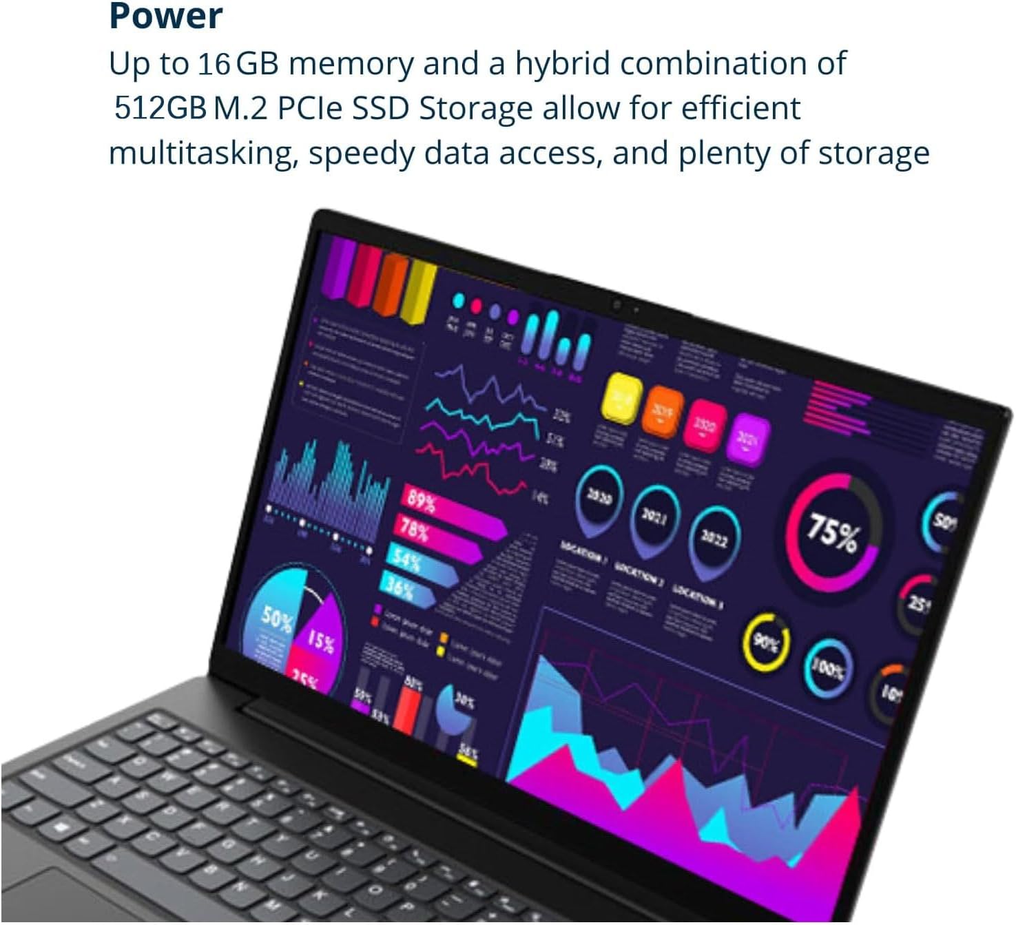 Lenovo V15 Laptop  15.6" FHD Display  AMD Ryzen 5 5500U Hexa-core Processor (Beat Intel i7-1065G7)  16GB RAM  512GB SSD  HDMI  RJ45  Numeric Keypad  Wi-Fi  Windows 11 Pro  Black