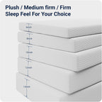 Avenco Queen Mattress 12 Inch, Queen Size Mattresses Medium Firm for Back Pressure Relief, Mattress in a Box CertiPUR-US Certified Foam Colchones