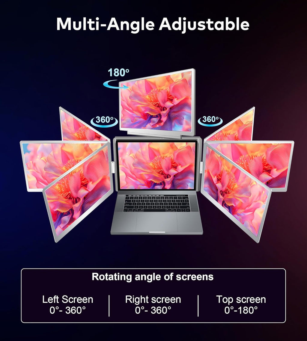 FOPO 14" Laptop Screen Extender  FHD 1200P IPS Monitor Extender  Just 1 Cable for 3 Screens Quad Monitor  Triple Extender for 12"-17.3" Laptops  Compatible with Windows 10/11 and Mac M1/M2/M3