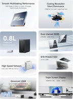 MINISFORUM UM750L Slim Mini PC  AMD Ryzen 5 7545U(6C/12T  Up to 4.9GHz)  Mini Computer 32GB LPDDR5 RAM 1TB SSD  Triple Display USB4/HDMI/DP  2.5G LAN  USB3.2  WiFi 6E  BT5.2  Radeon 740M  Office Home