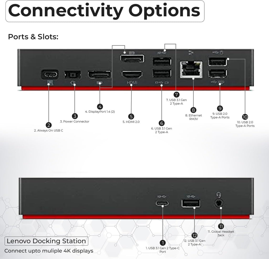 40AY0090US Lenovo Thinkpad Docking Station Dual Monitor - Supports 4K Display  Thinkpad Dock with 90W Adapter  HDMI  DisplayPort  USB C Cables & Cloth - Lenovo Docking Station