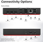 40AY0090US Lenovo Thinkpad Docking Station Dual Monitor - Supports 4K Display  Thinkpad Dock with 90W Adapter  HDMI  DisplayPort  USB C Cables & Cloth - Lenovo Docking Station