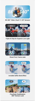 Insta360 X5 Essentials Bundle-8K Waterproof 360 Action Camera|Bundle Includes Selfie Stick  Extra Battery  Utility Fast Charge Case  Standard Lens Guards  Lens Cap  Carry Case