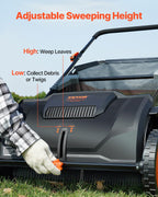 VEVOR Push Lawn Sweeper, 21inch Leaf & Grass Collector, Heavy Duty Thickened Steel Durable to Use with Large Capacity 3.5 cu. ft. Mesh Collection Hopper Bag, 2 Spinning Brushes