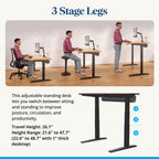 UPLIFTDESK V3 2-Leg White Laminate Wood Standing Desk – Adjustable Height, Advanced 1-Touch Memory Keypad, Under Desk Cable Management, Wire Grommets & Rocker Board (Black C-Frame, 48 x 30 inch)
