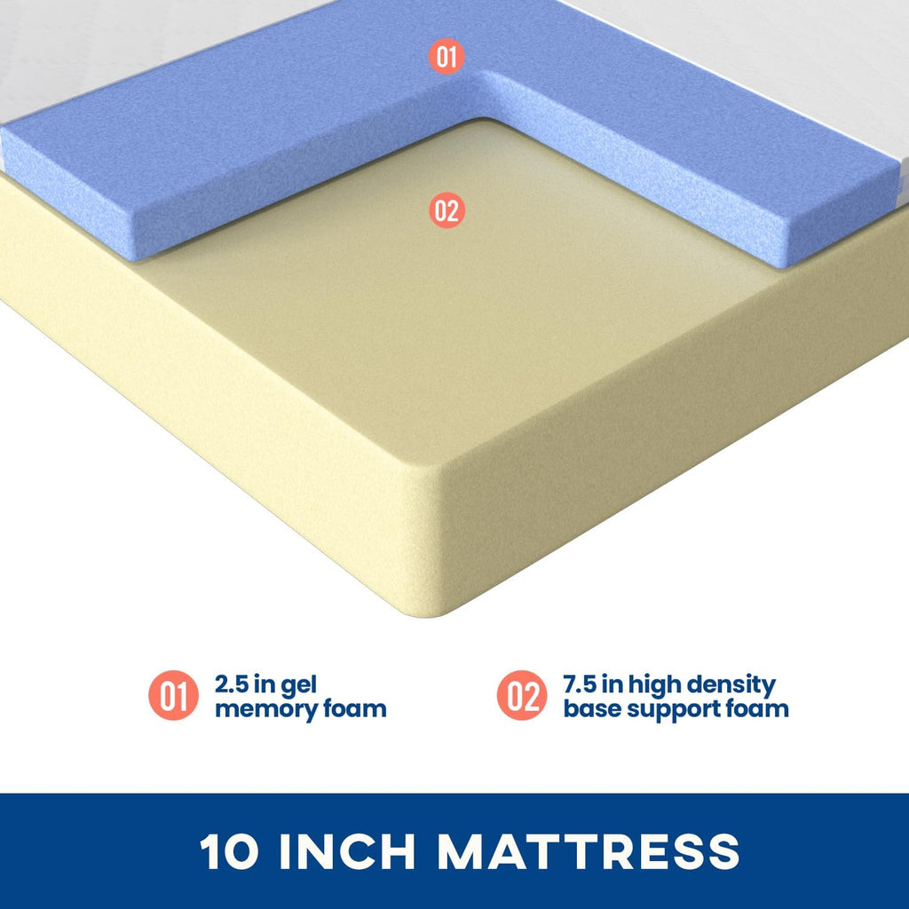 FDW | 10 Inch King Mattress | Medium Firm | Gel Memory Foam Mattress | White | Bed in a Box, CertiPUR-US Certified | Pressure Relief, Cooling Ventilated Foam | Washable Removable Cover