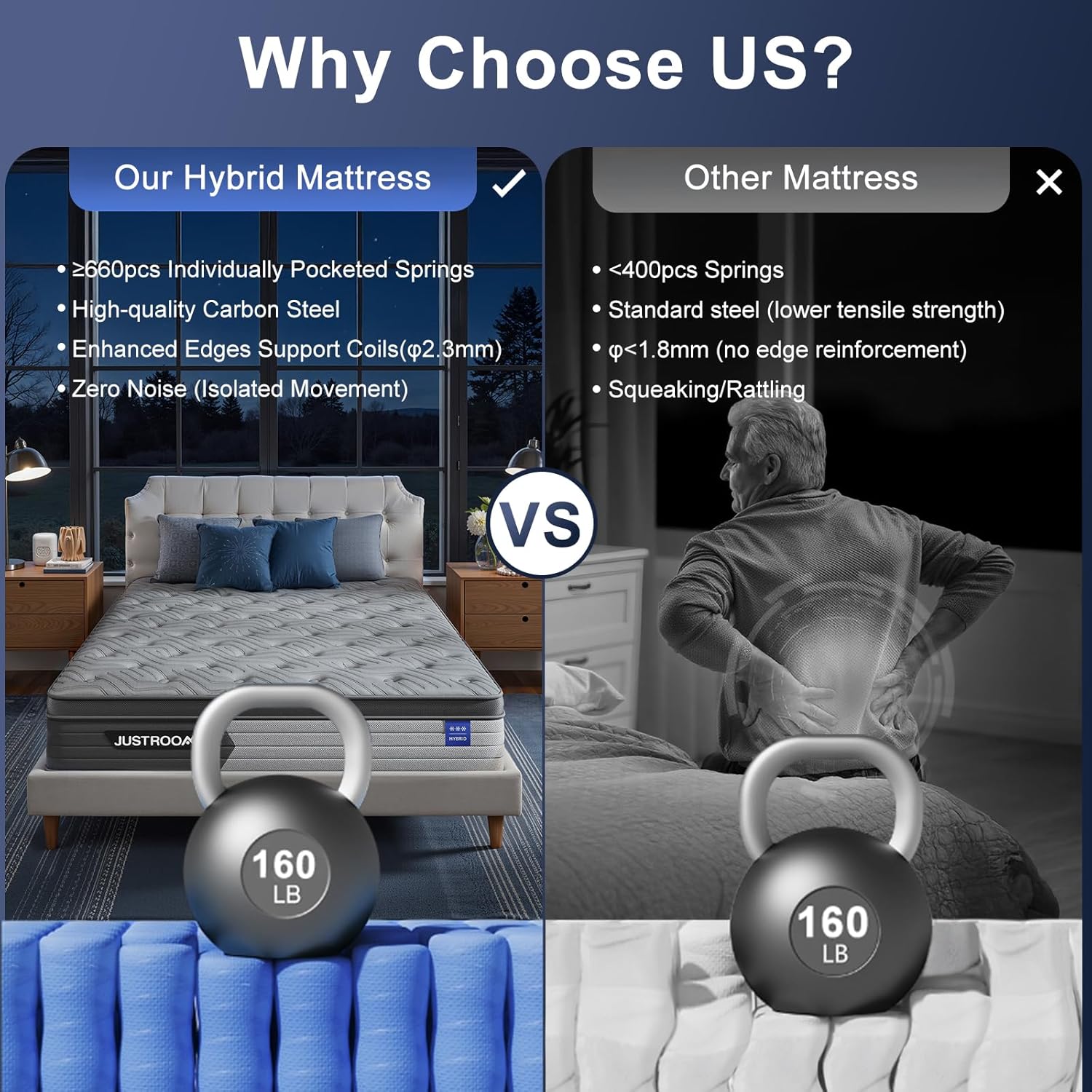 King Size Mattress Firm Mattress 14 Inch for Back Pain Relief,Breathable Cooling Ice Silk Top,Gel Memory Foam, Individual Pocket Spring, Hybrid Mattress King in a Box CertiPUR-US Certified