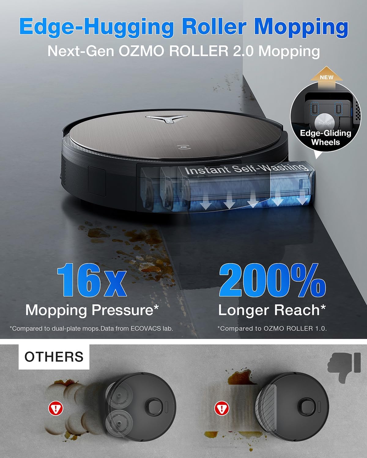 ECOVACS DEEBOT X11 OmniCyclone Robot Vacuum and Mop, PowerBoost Charging, OZMO Roller 2.0 Self-Washing, 19,500Pa Suction, Bagless Station, AIVI 3D Navigation, Hardwood/Carpet/Tile