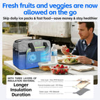 26Q Portable Electric Car Cooler Bag with Active Cooling, Dual Zones, and 38dB Silent - 3 Layer Insulated Temperature Buffer for Road Travel, Camping, Gift