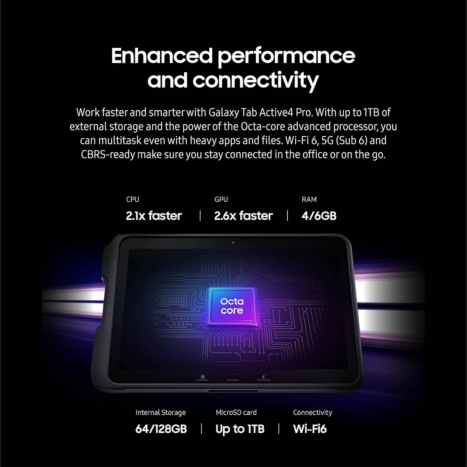 Samsung Galaxy Tab Active4 Pro 10.1” 64GB Wi-Fi Android Work Tablet  LTE Unlocked  4GB RAM  Rugged Design  Sensitive Touchscreen  Long-Battery Life-for Workers  SM-T630NZKAN20  Black