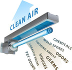 APCO Carbon Magentic Mount UV Air Purifier, Includes Single 2 Year Lamp, 18-32 VAC