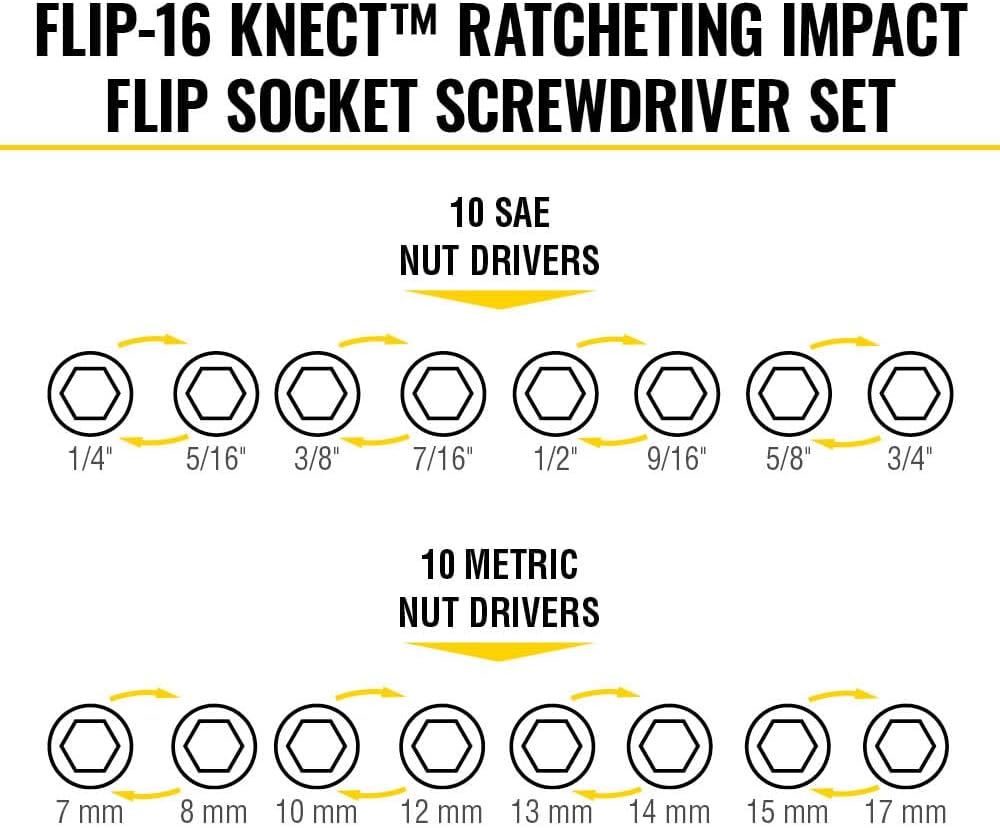 Klein Tools 65242 KNECT Impact Socket Set, Ratcheting Screwdriver Set, 1/4-Inch Drive, 4 SAE and 4 Metric Flip Sockets, 16 Hex Sizes, Adapters, MODbox Case