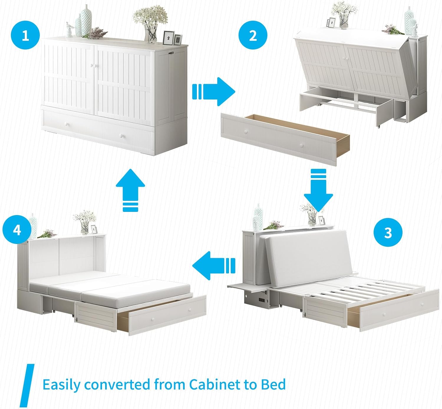 Mjkone Murphy Bed Queen Cabinet, Cube Cabinet Bed with Tri-Folding Mattress, Foldable Panel, Hidden Murphy Chest Beds with 2 Storage Drawers & USB Charging Station for Living Room Office, White