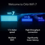 NETGEAR Orbi 360 Series Dual-Band WiFi 7 Mesh Network System for Home (RBE363) – Wireless Router + 2 Extenders  Security Features  5 Gbps  Covers 6 000 sq.ft.  70 Devices  2.5GB Internet Port  BE5000