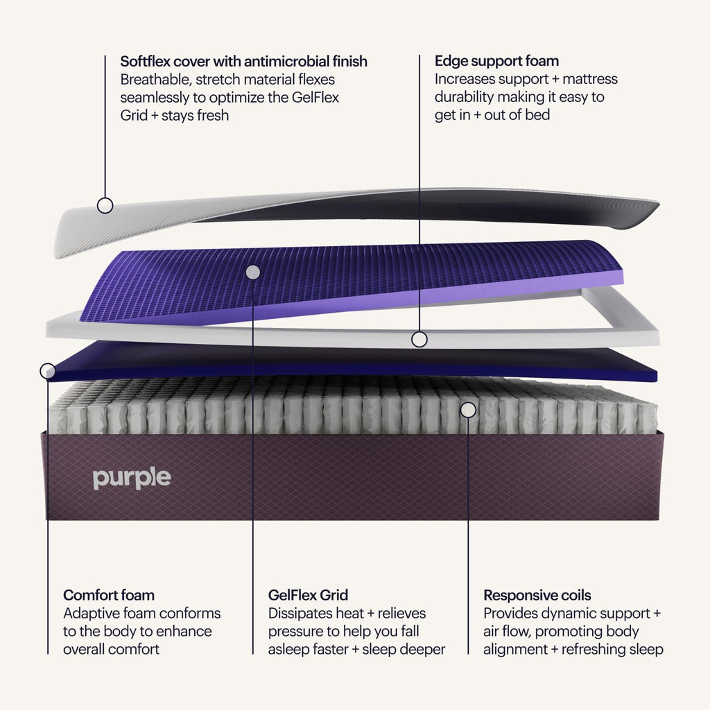 Purple Restore Mattress (Soft) – Queen, GelFlex Grid, Better Than Memory Foam, Temperature Neutral, Responsiveness, Breathability, Made in USA