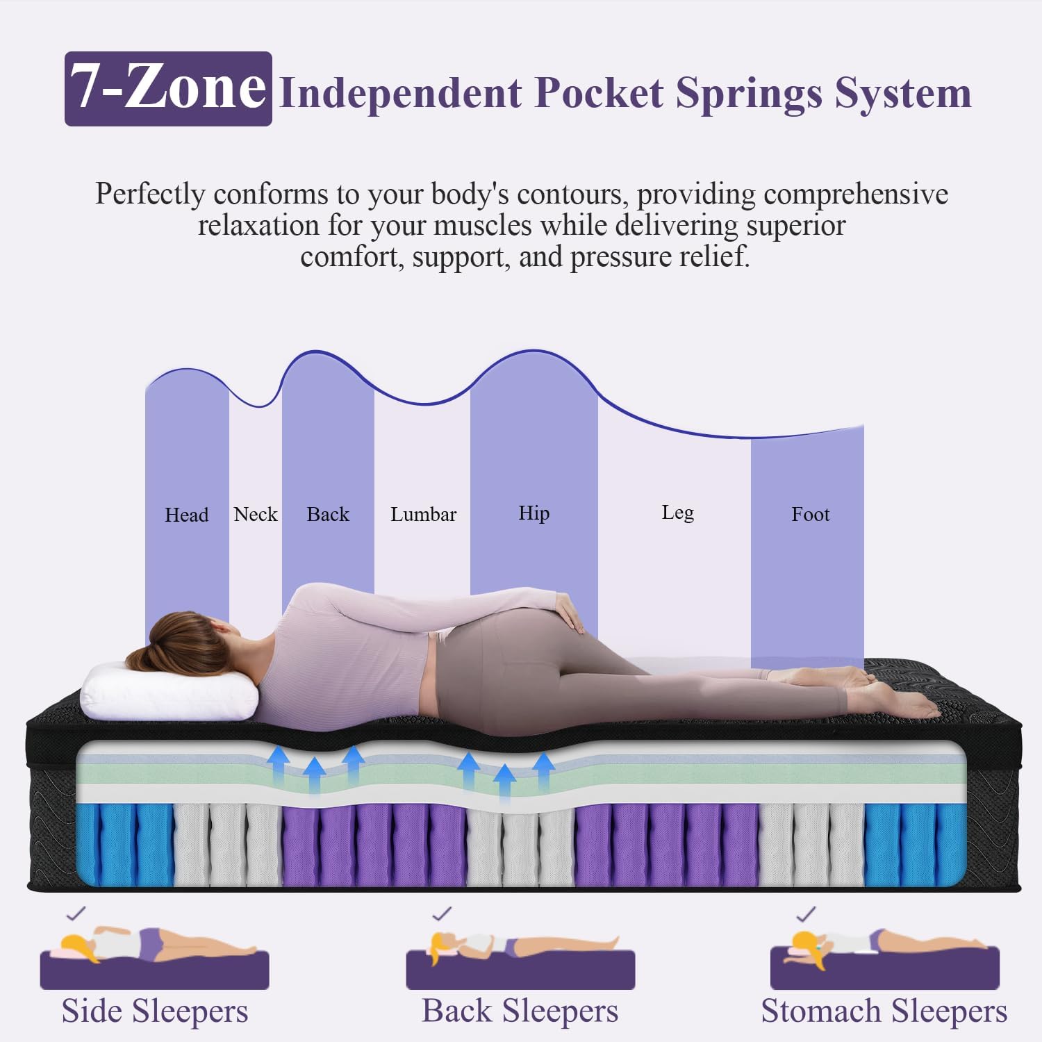 King Mattress, 14 Inch Luxury Hybrid King Size Mattress in a Box, Medium Firm Mattresses with Cooling Gel Memory Foam & Pocket Springs, Double Additional Support, 365-Night Trial