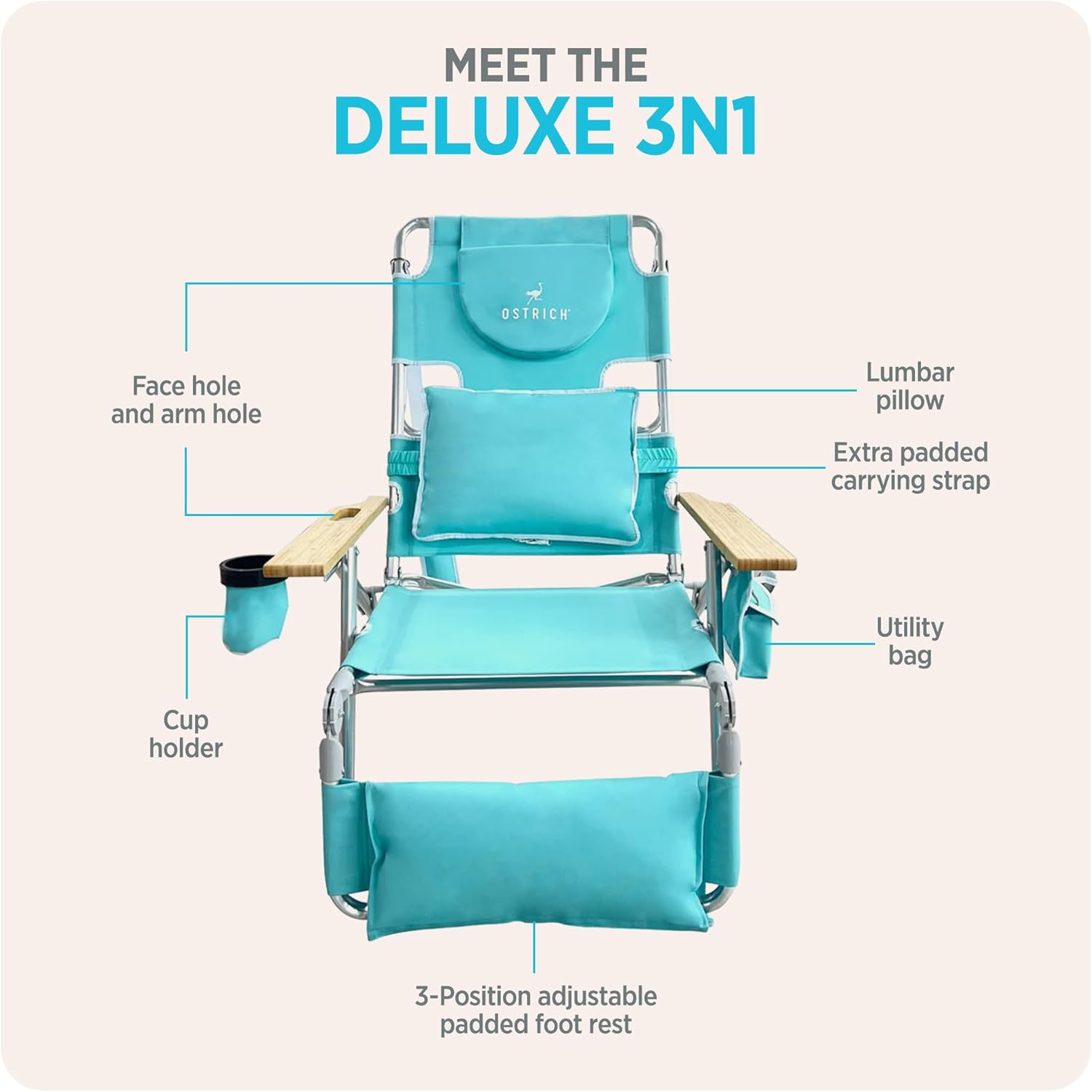 Ostrich the Deluxe 3N1 Lightweight Lawn Beach Reclining Lounge Chair with Footrest, Outdoor Furniture for Patio, Balcony, Backyard, or Porch, Aqua