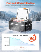 VEVOR Car Refrigerator, DC 12/24V AC100-240V Compressor Electric Cooler, -4°F to 68°F Car Fridge with APP Control, 21 QT Cars Freezer for RVs, Campsites, Boats, Camping, Fishing, 60W Portable Freezer