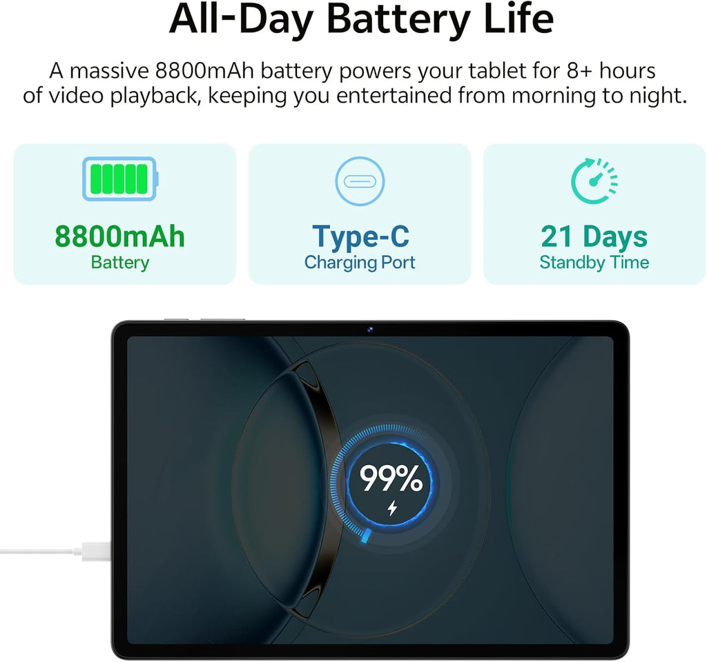 Tablet 11 inch, Android 16 Tablet with Octa-Core Processor, 20GB RAM 128GB ROM 1 TB Expandable, 1280x800 IPS Touch Screen, GPS, 8H Battery, WiFi 6, BT 5.2, 8MP+13MP Dual Camera (Gray)