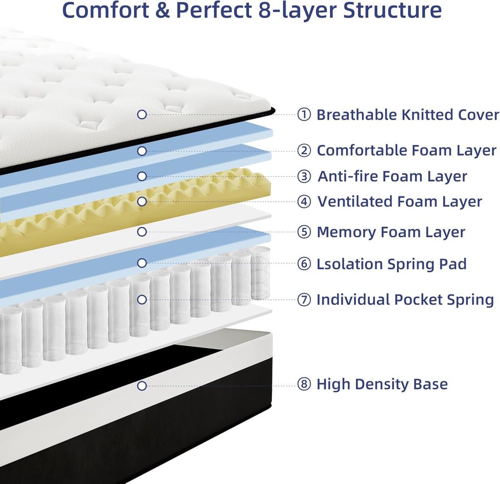 Queen Mattress, 14 Inch Queen Hybrid Mattress in a Box with Memory Foam, Medium Firm, Euro Top, Reinforced Edge Support, Pressure Relief & Motion Isolation, CertiPUR-US Certified