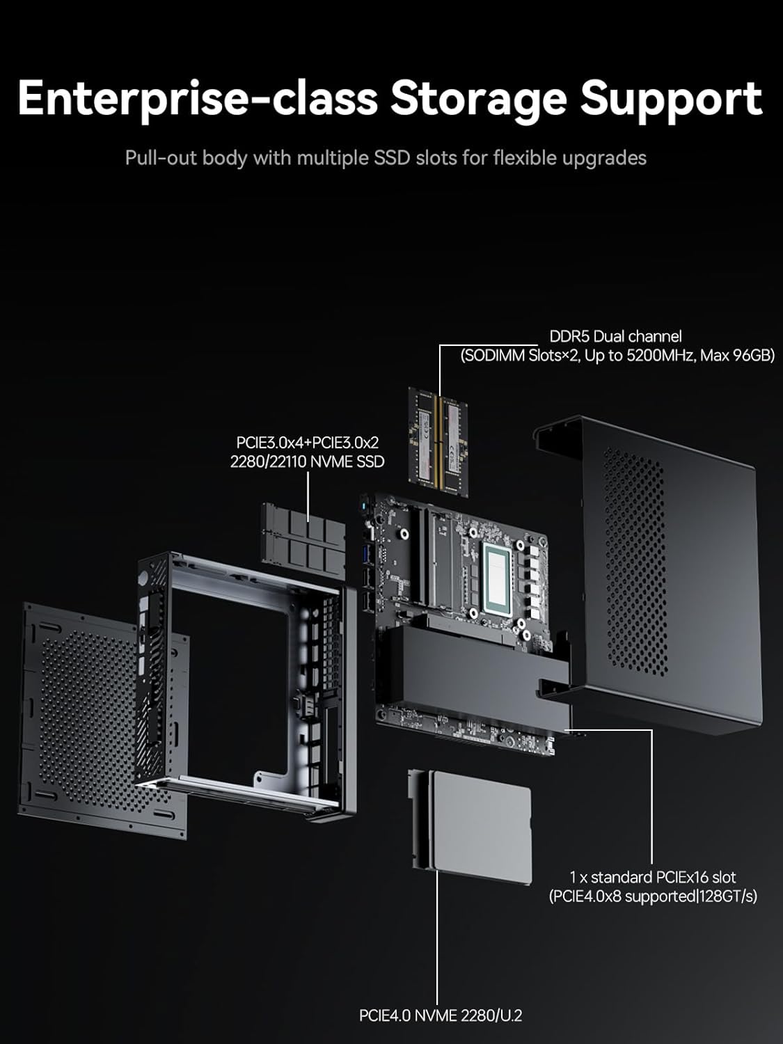 MINISFORUM MS-01-S1260 Mini PC Barebone with Intel Core i5-12600H vPro Enterprise Support 2x10Gbps SFP+LAN/2x2.5G RJ45/2xUSB4/HDIM/16xPCIe 4.0/M.2 NVMe SSD/U.2 NVMe SSD Mini Computer(No OS/RAM/SSD)