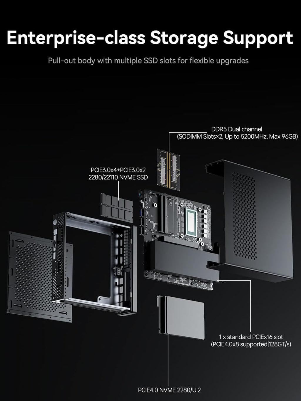MINISFORUM MS-01 Mini PC Barebone with Intel Core i9-12900H vPro Enterprise Support 2x10Gbps SFP+LAN/2x2.5G RJ45/2xUSB4/HDMI/16xPCIe 4.0/M.2 NVMe SSD/U.2 NVMe SSD Mini Computer(No OS/RAM/SSD)