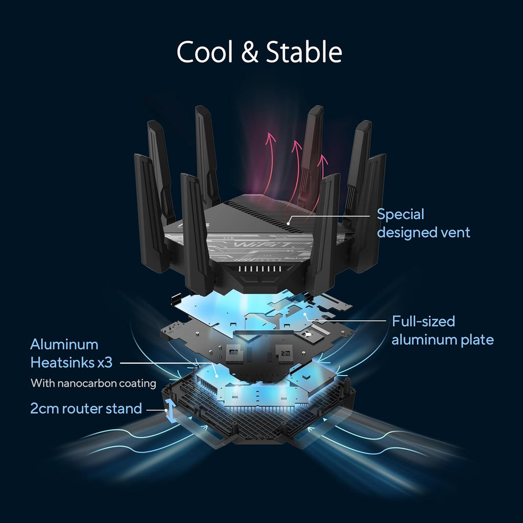 ASUS RT-BE96U BE19000 802.11BE Tri-Band Performance WiFi 7 Extendable Router with 6GHz Support  Dual 10G Port  320Mhz  Lifetime Internet Security  MLO  Multi-RU Puncturing  AiMesh Support