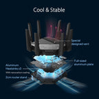 ASUS RT-BE96U BE19000 802.11BE Tri-Band Performance WiFi 7 Extendable Router with 6GHz Support  Dual 10G Port  320Mhz  Lifetime Internet Security  MLO  Multi-RU Puncturing  AiMesh Support