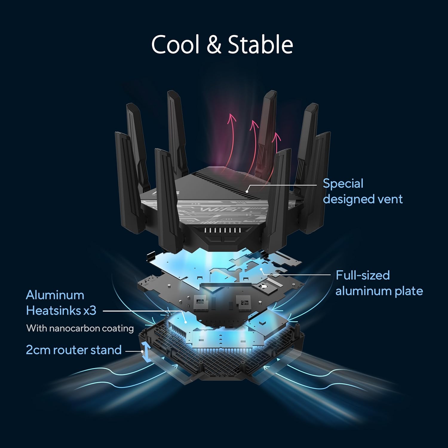 ASUS RT-BE96U BE19000 802.11BE Tri-Band Performance WiFi 7 Extendable Router with 6GHz Support  Dual 10G Port  320Mhz  Lifetime Internet Security  MLO  Multi-RU Puncturing  AiMesh Support