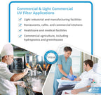 Viqua S410RL-HO Replacement UV Lamp VH410 System