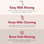 KitchenAid Fully Automatic Espresso Machine KF7 with Milk Attachment, KES8557JP, Juniper