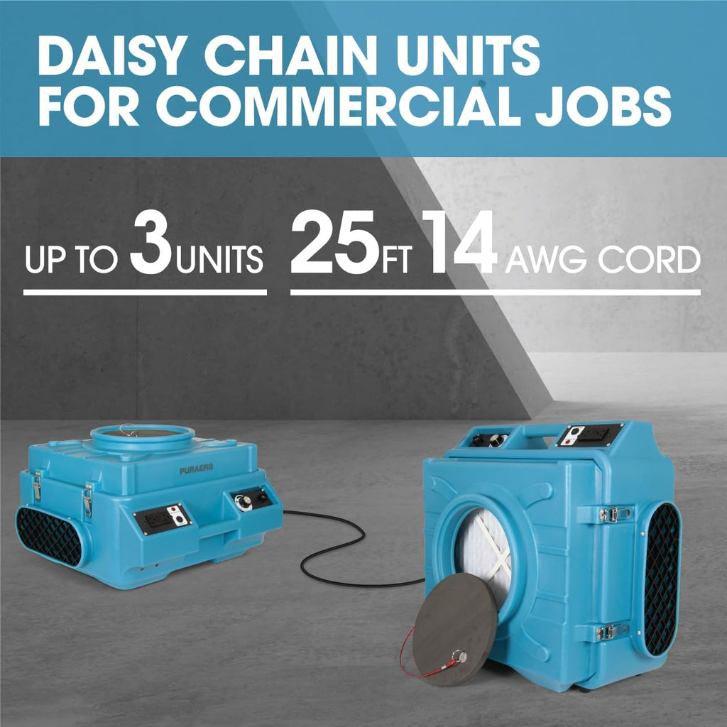 HEPA Air Scrubber with GFCI Outlets for Daisy Chain | 1/4 HP, 675 CFM, 2.2A | Water Damage Restoration, Grow Rooms | PA-600-HAS | Blue
