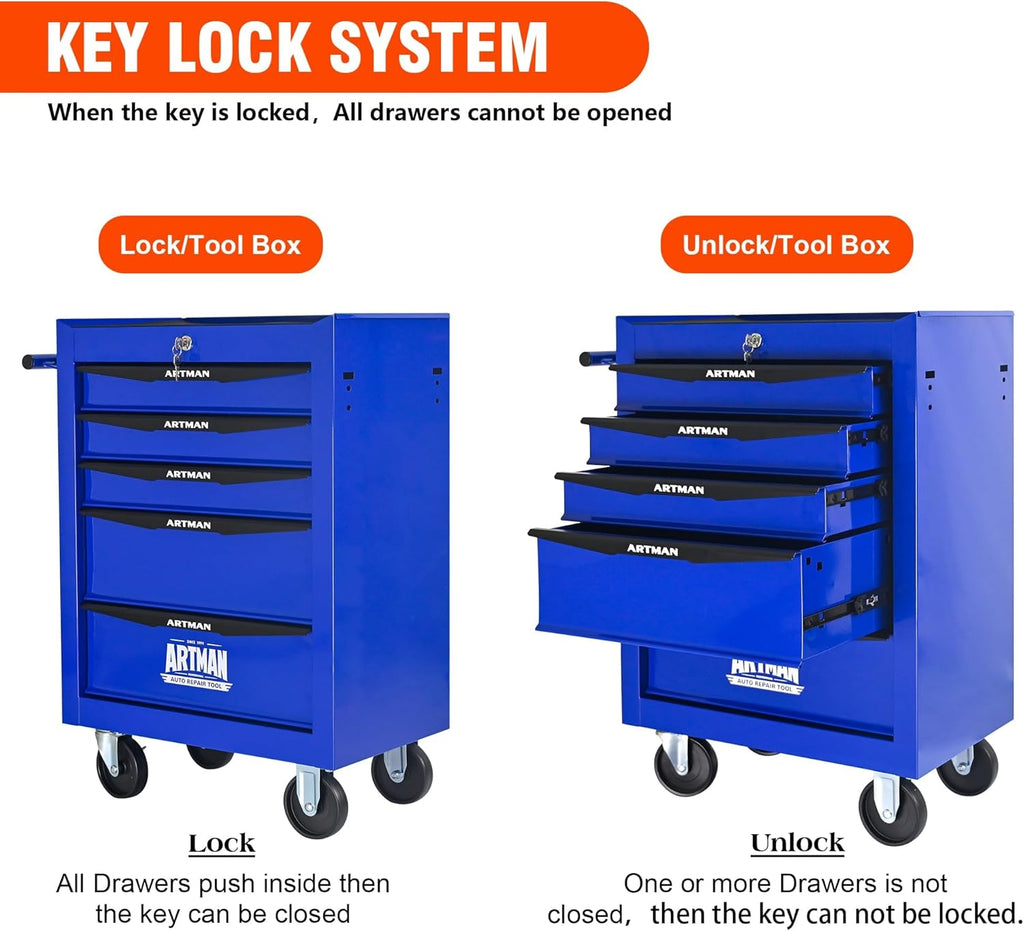5 Drawers Tool Cart on Wheels, Multifunctional Rolling Tool Chest, Drawers Mobile Trolley Organizer Heavy Duty Tools Box with Locking Wheels & Ball Bearing Drawers (Blue, 5 Drawers)