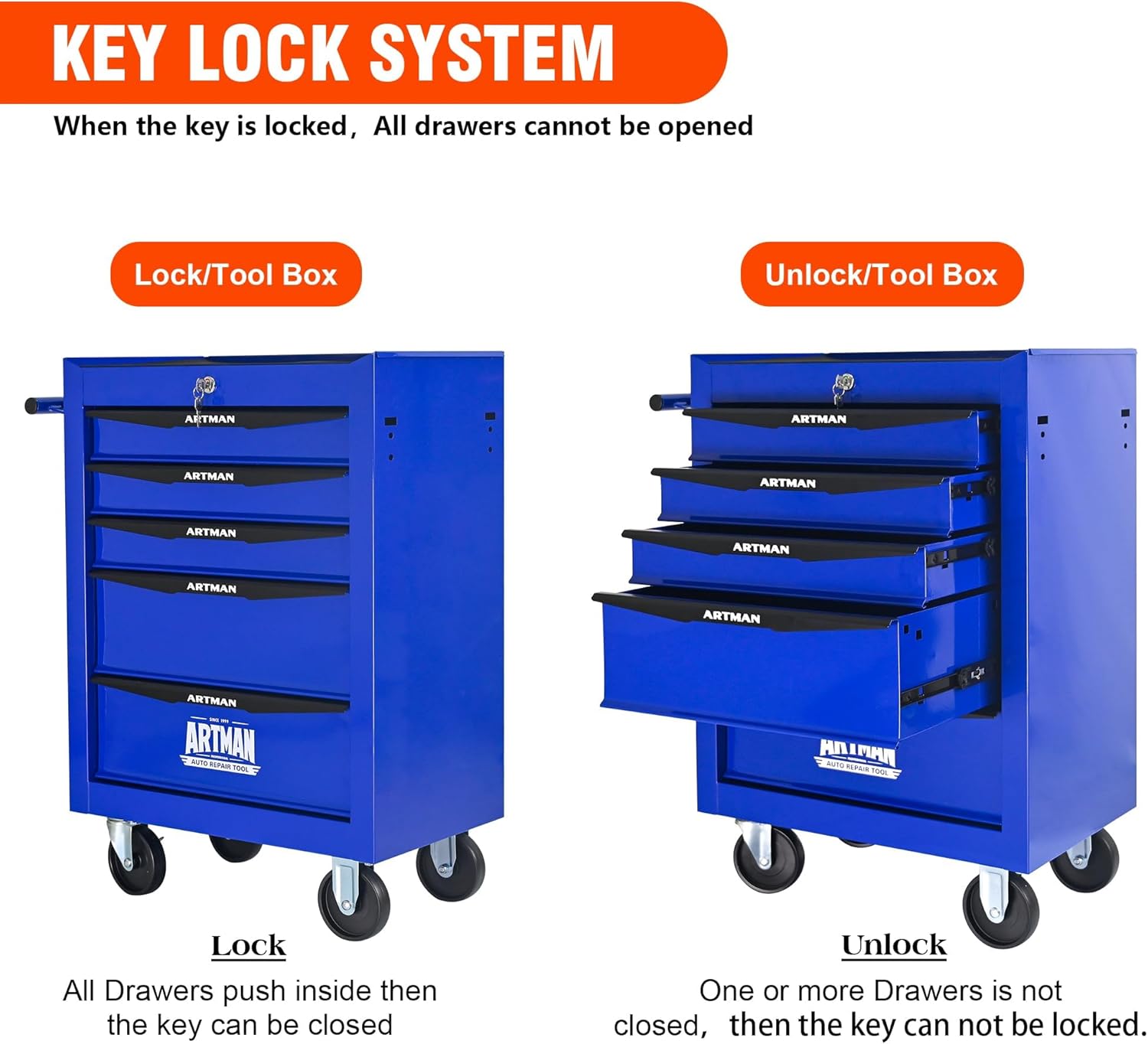 5 Drawers Tool Cart on Wheels, Multifunctional Rolling Tool Chest, Drawers Mobile Trolley Organizer Heavy Duty Tools Box with Locking Wheels & Ball Bearing Drawers (Blue, 5 Drawers)