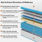 King Size Mattress 12 Inch Medium Firm King Matress Hybrid Memory Foam Individual Pocket Springs Pressure Relief & Motion Isolation Mattresses in a Box