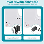 Mini Sewing Machine for Beginners Kids, Portable Sewing Machine with 45 Built-In Stitches and High Speed, Double Needle with 42PCS Sewing Kit Us Plug (110v), Sewing Gifts for Women Mom