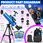 Telescope for Adults & Kids, 80mm Aperture 500mm (20X-150X) Professional Refractor Telescope for Astronomy Beginners, Portable Travel Telescopes with Tripod Phone Adapter, Stickers, Backpack
