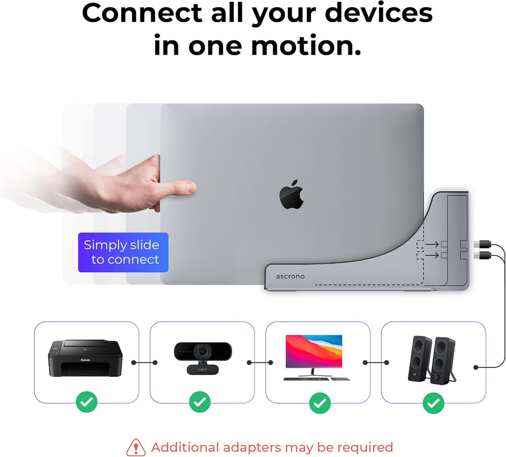 Dock for 14" Apple MacBook Pro - Docking Station - Connect Dual Displays w/Two Thunderbolt 4 USB-C Ports - Mac Docking Station Hub for MacBook Pro 14" (M1 M2 M3 M4 Base/Pro/Max M5 2021-2025)