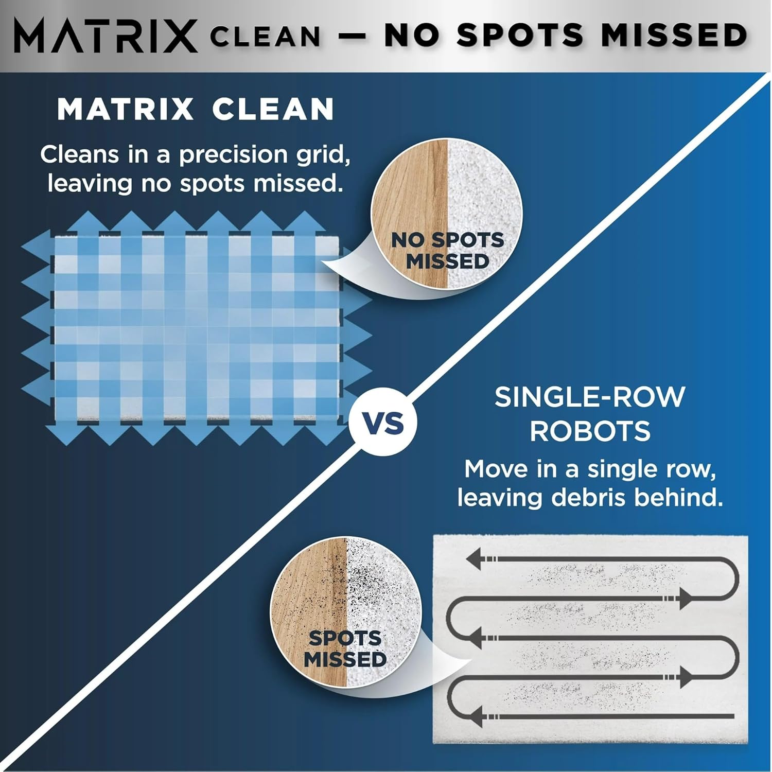 Shark RV2400WD IQ 2-in-1 Robot Vacuum & Mop with Matrix Clean & Sonic Mopping, Perfect for Pet Hair, Carpets, Hard Floors, Compatible with Alexa, Black/Silver, No Self-Empty Base (Renewed)