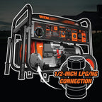 WEN 14500-Watt 120V/240V Tri-Fuel Generator  Transfer-Switch Ready with Electric Start and Wheel Kit (TF1450)