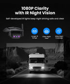 AUTO-VOX Wireless RV Backup Camera: Rear&Side View with 7.2” HD 1080P Triple-Split Screen Monitor  Dual Power USB/Car Charger  DVR Recording  Stable Signal Rear View Camera for Camper  Travel Trailer