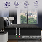 King Mattress, 14 Inch Luxury Hybrid King Size Mattress in a Box, Medium Firm Mattresses with Cooling Gel Memory Foam & Pocket Springs, Double Additional Support, 365-Night Trial