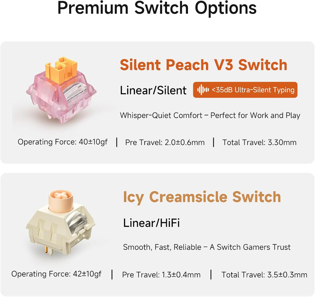 MCHOSE UT98 Wireless Mechanical Keyboard Compact Gaming Keyboard with Knob Tri-Mode Connection Hot Swappable Custom Creamy Keyboard Gasket Structure Pre-lubed Linear Switches RGB Classic ICY