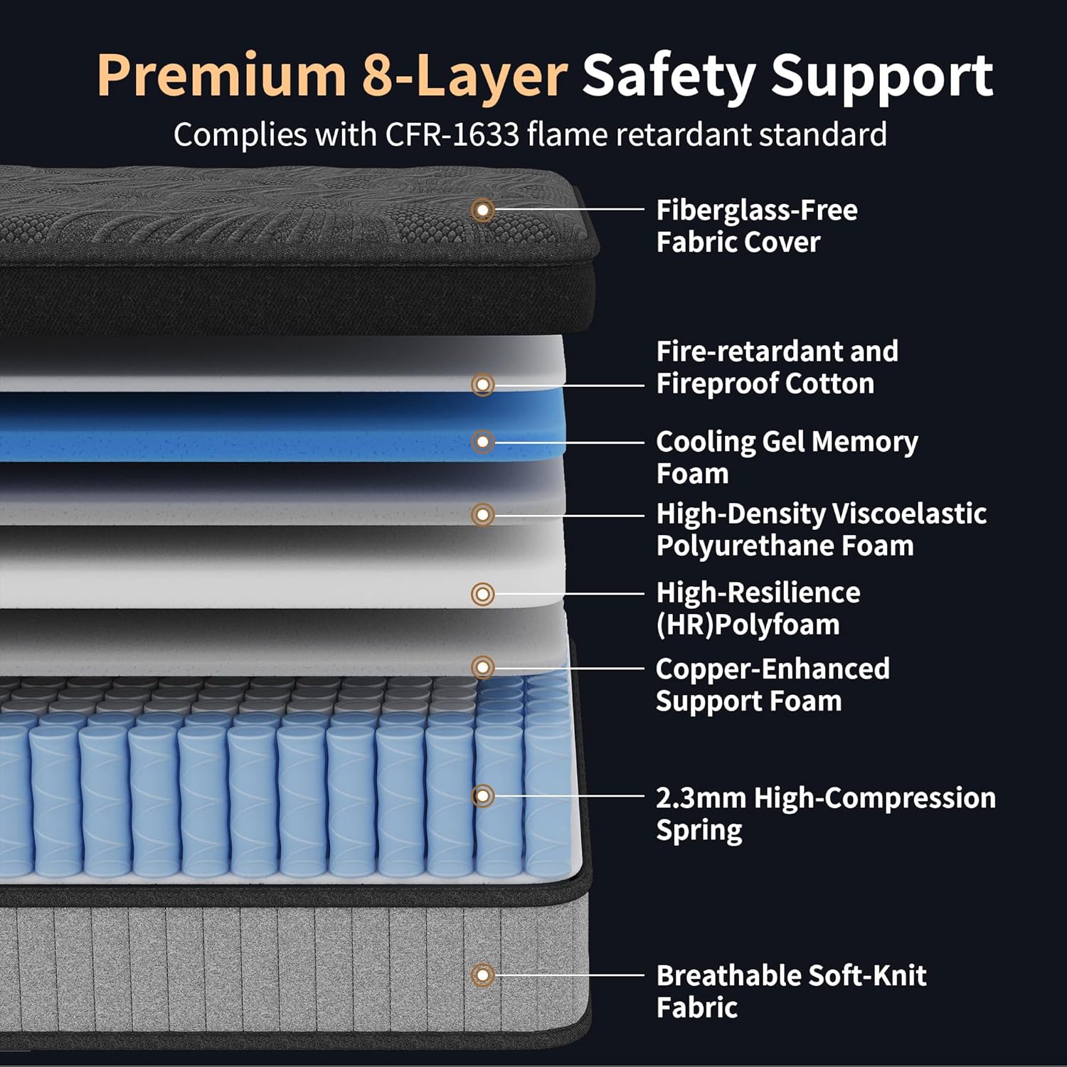 14 Inch Queen Luxury Hybrid Mattress - Gel Memory Foam & Pocket Springs for Cooling Comfort & Motion Isolation, CertiPUR-US Certified, in a Box,Ash Black (14 Queen)