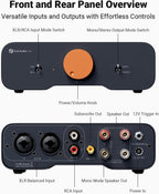 Fosi Audio ZA3 Balanced Stereo Amplifier Home Audio Component Mini 2 Channel Mono Amp TPA3255 for Subwoofer Desktop Home Theater Bookshelf Tower Floorstanding Passive Speakers with 48V Power Supply