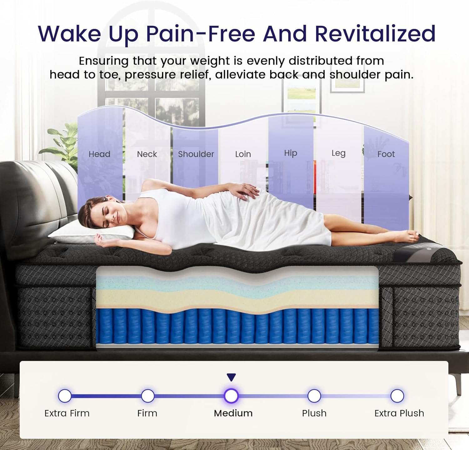 Firm King Size Mattress (High-End Upgraded) Hotel-Level Luxury 14 Inch Hybrid King Mattress in A Box, Cooling-Gel Memory Foam & Pocket Springs, Back Pain, Extra Edge Support, 365-Night Trial