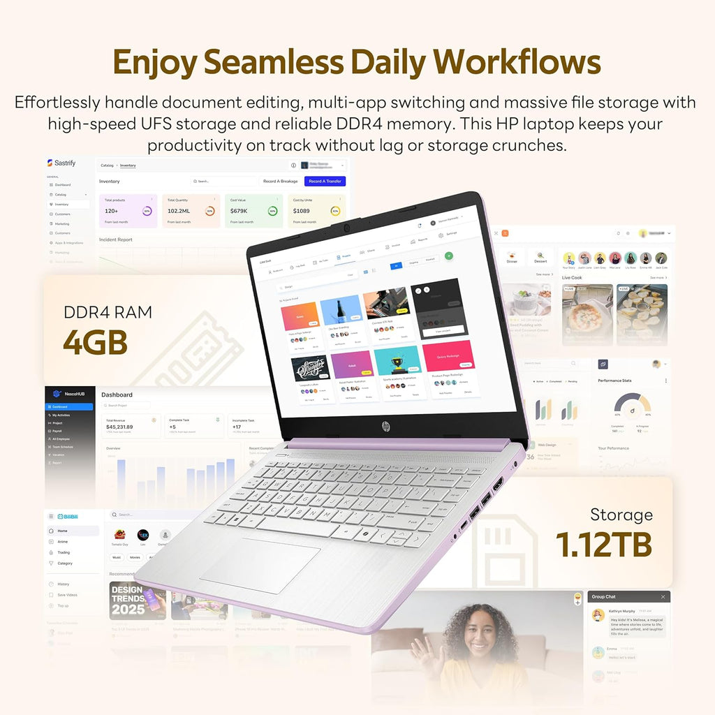 HP Stream 14" HD Student&Business Laptop with AI Copilot  Intel Processor N150  4GB RAM  1.12TB Storage (128GB UFS + 1TB Docking Station)  1 Year Office 365  720p Webcam  Win 11  Lavender Purple