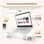 HP Stream 14" HD Student&Business Laptop with AI Copilot  Intel Processor N150  4GB RAM  1.12TB Storage (128GB UFS + 1TB Docking Station)  1 Year Office 365  720p Webcam  Win 11  Lavender Purple