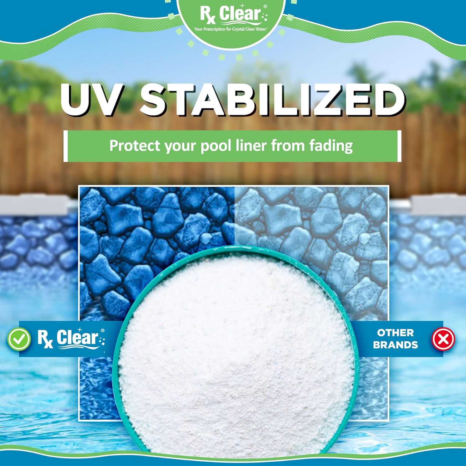Rx Clear 50 lbs Granular Pool Chlorine | Use As Bactericide  Algaecide  & Disinfectant in Swimming Pools  Hot Tubs  & Spas | Stabilized  Fast Dissolving & UV Protected