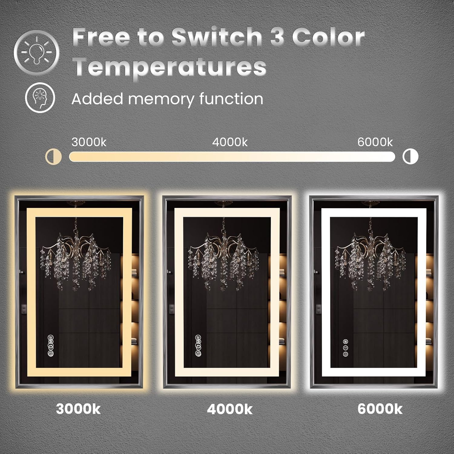Amorho 60" X40" LED Bathroom Mirror, Brushed Nickel Framed Mirror with Front Light and Backlit, Stepless Dimmable, Anti-Fog, Shatter-Proof, Memory, 3 Colors